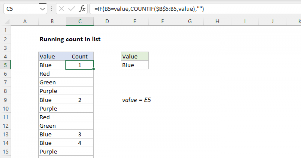 Excel Running Count Of Occurrence In List